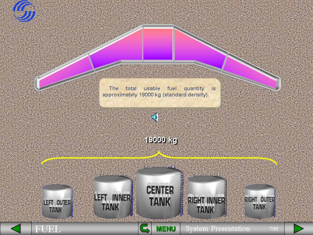 MENU The total usable fuel quantity is approximately 19000 kg (standard density). 19000 kg